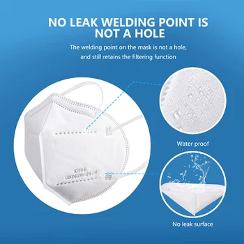 KF95 Face Mask KF95 Face Mask